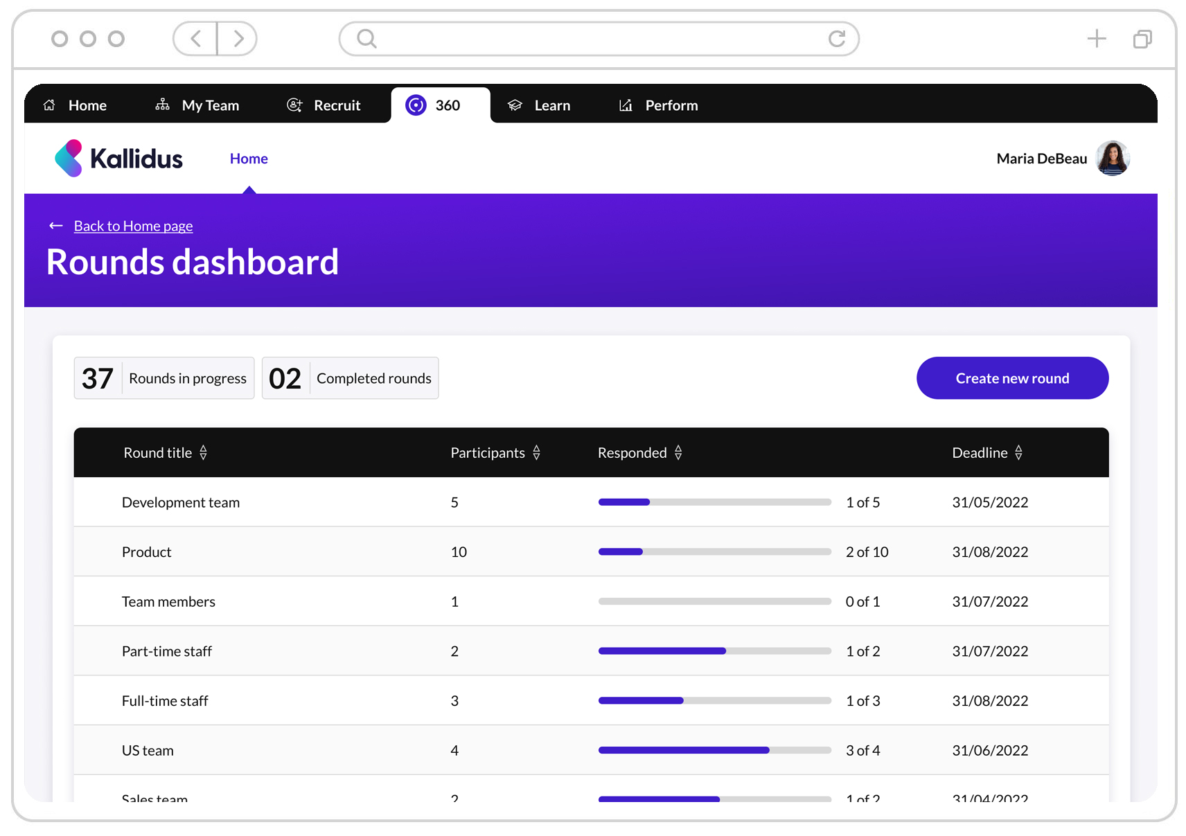 Image showing a rounds of feedback dashboard in 350 feedback