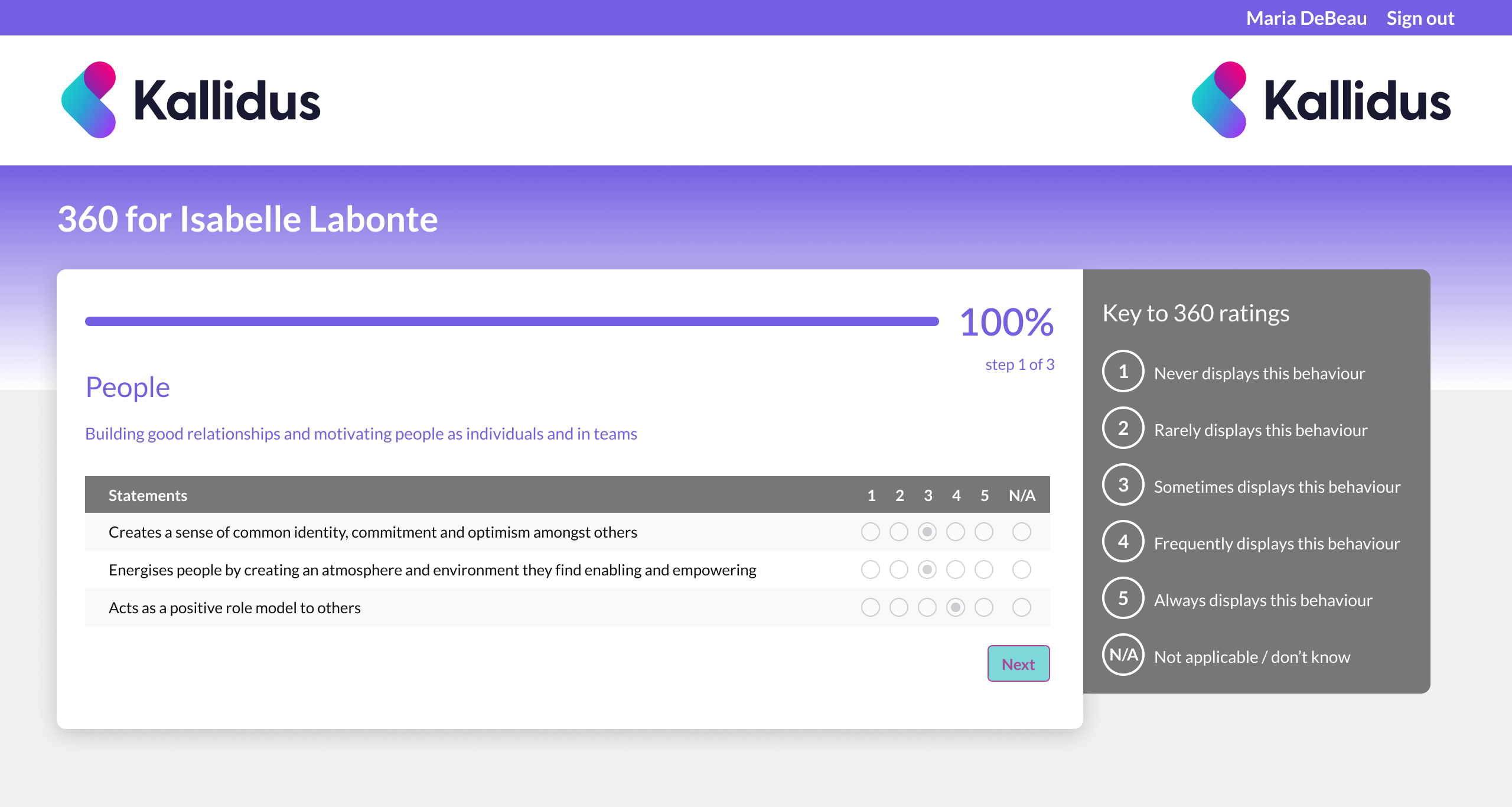 Image showing feedback results for an individual