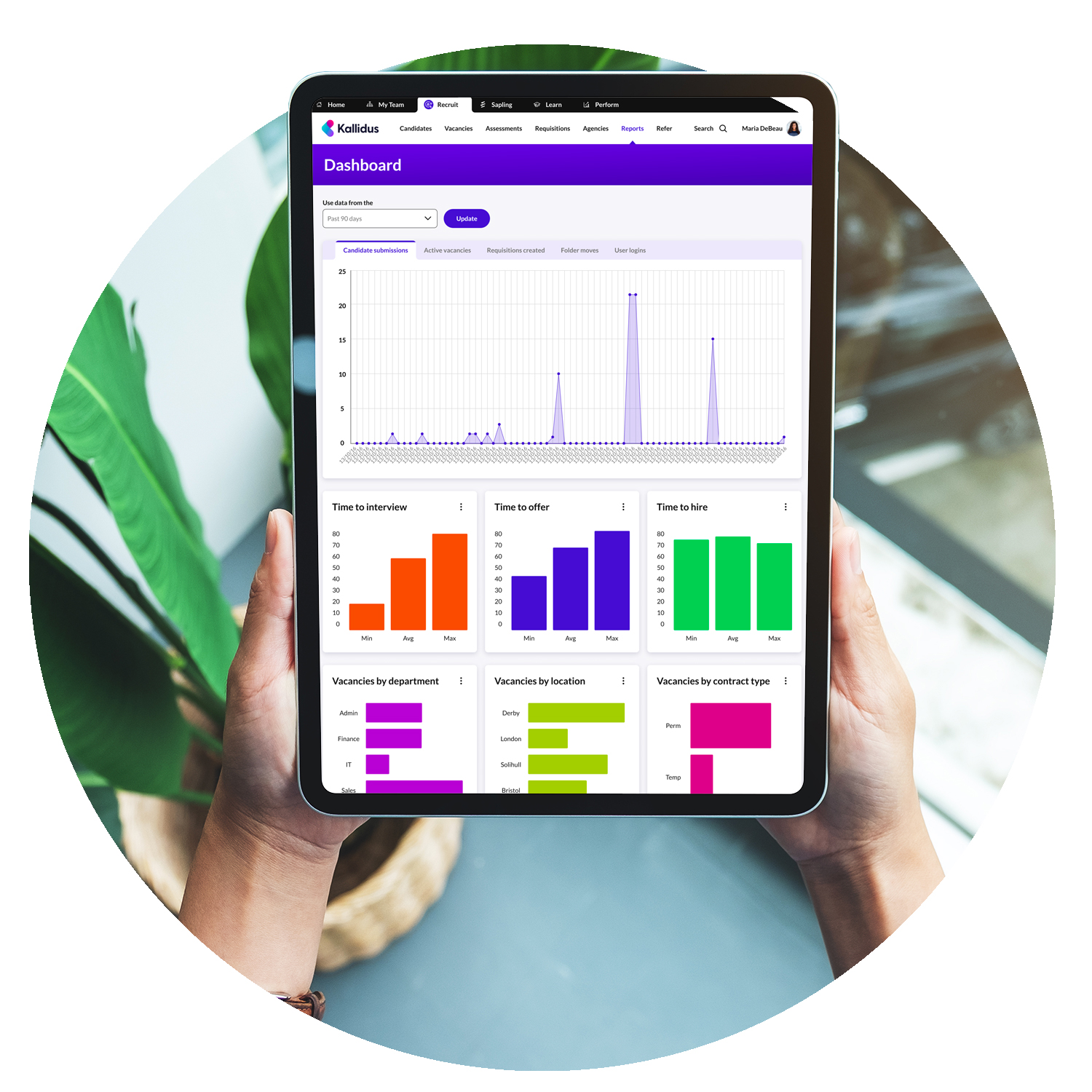 Recruit - reporting dashboard Tablet sowing the recruitment reporting dashboard