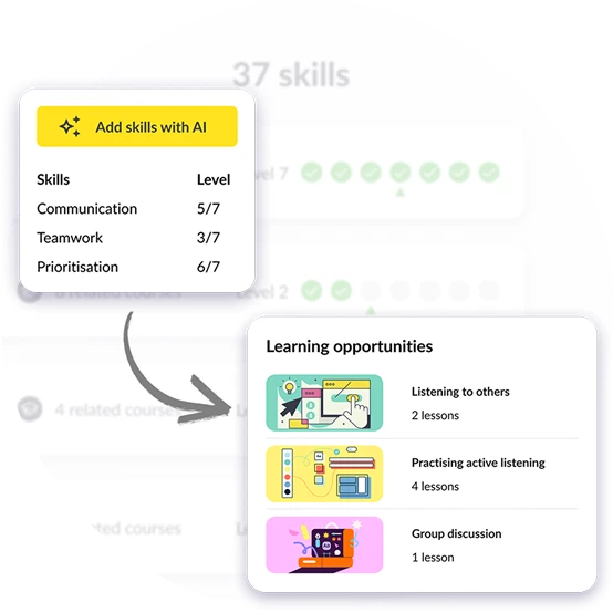Kallidus AI & Skills