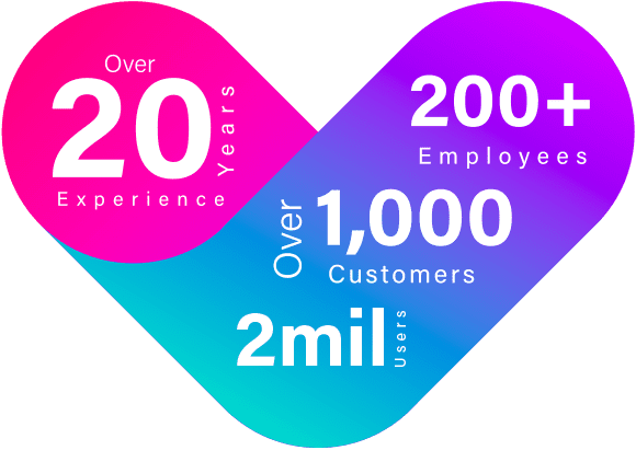 Why Kallidus heart infographic Why Kallidus heart infographic
